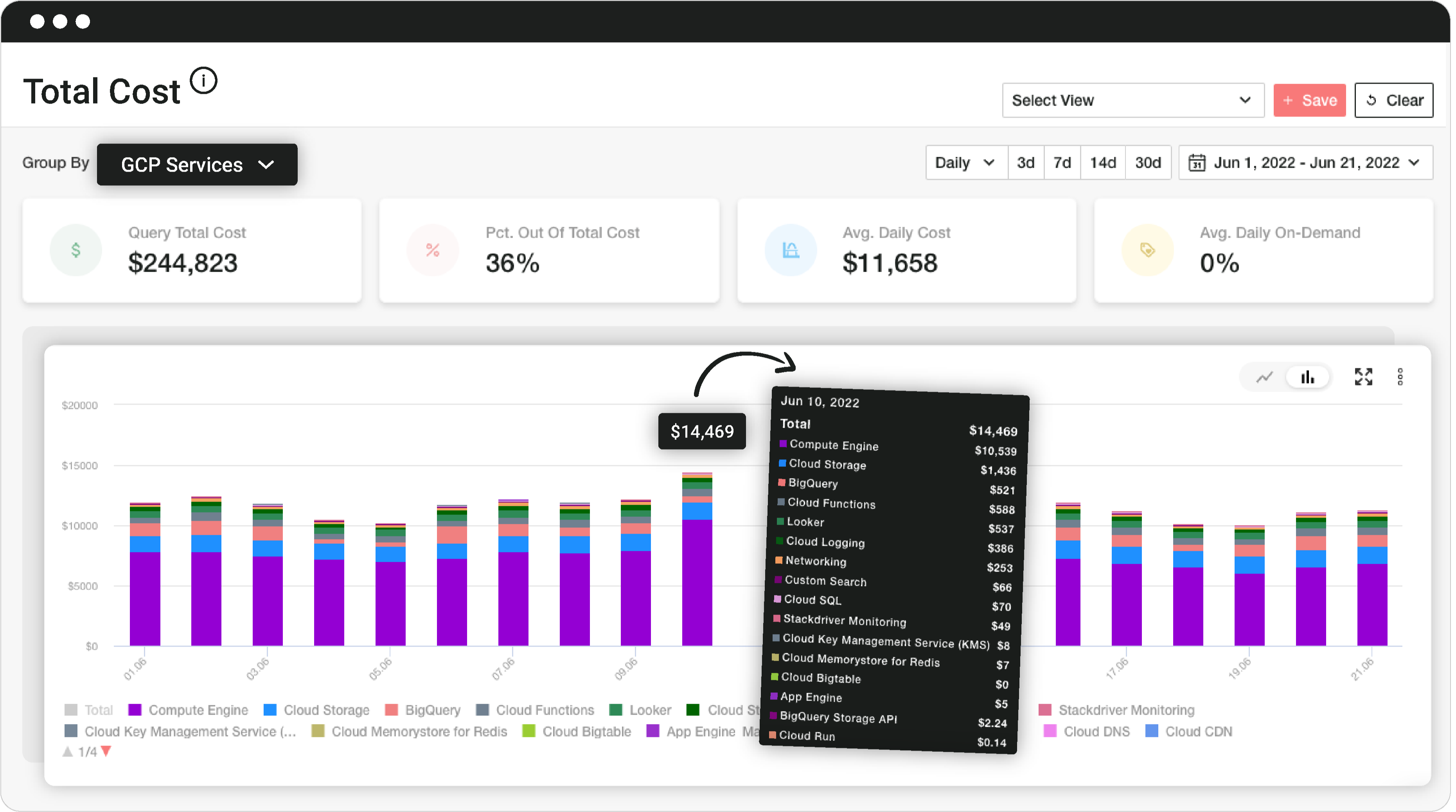 GCP Cost Management GPC Cost Optimization Tool Finout